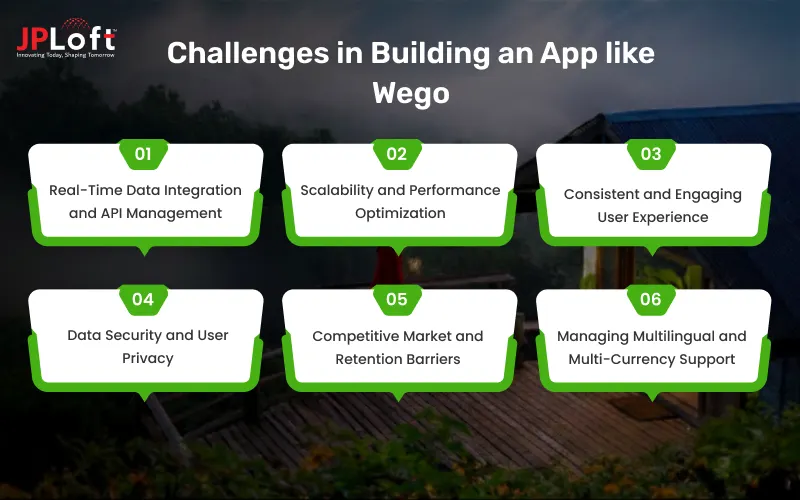 Challenges in Building an App like Wego